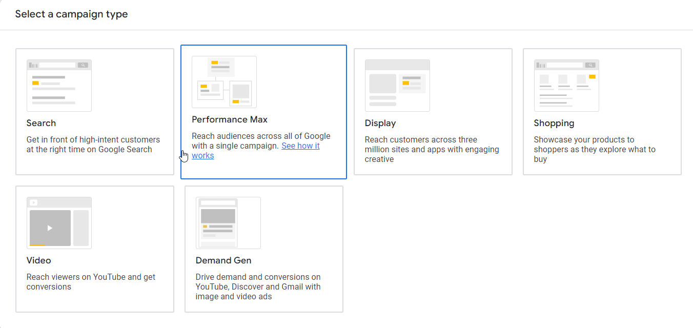 Google ads campaign types agency