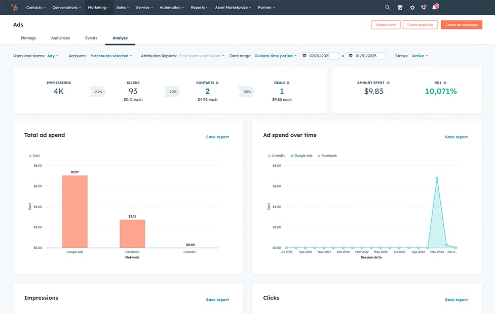 ads-roi-dashboard-en