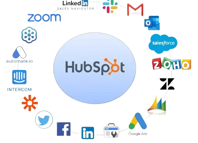 HubSpot RevOps Agency